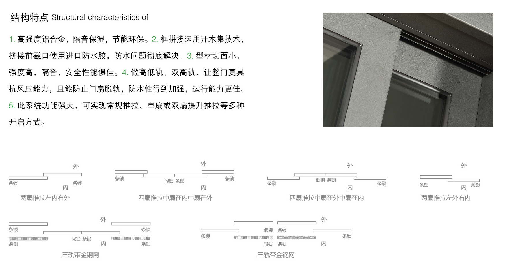 防重型推拉门系列_05.jpg