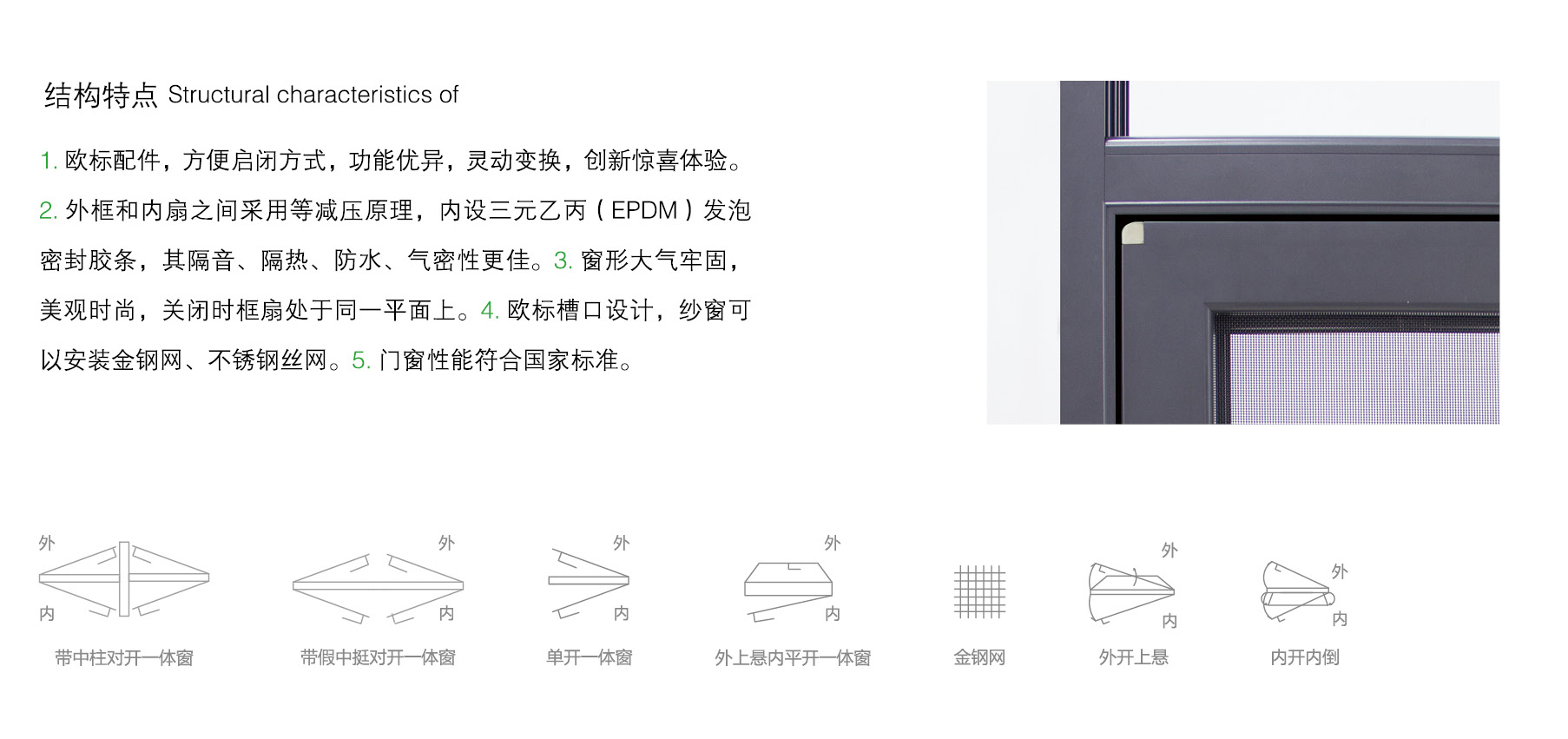 93内隐框断桥窗纱一体系列.jpg.jpg