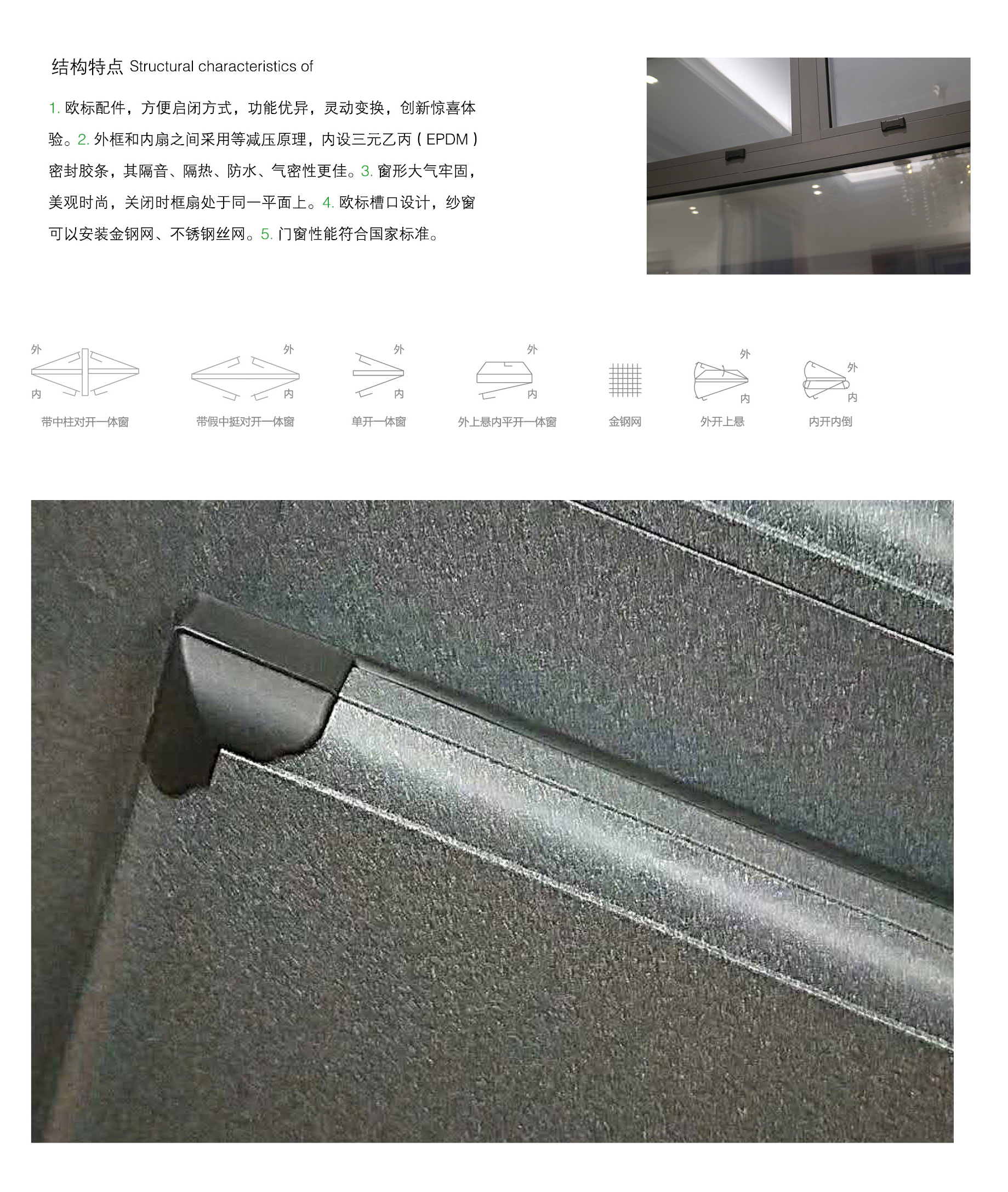 88（铝木款）断桥窗纱一体.jpg