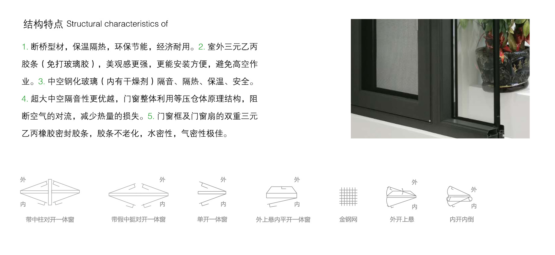 110奢华内隐框断桥窗纱一体系列1.jpg