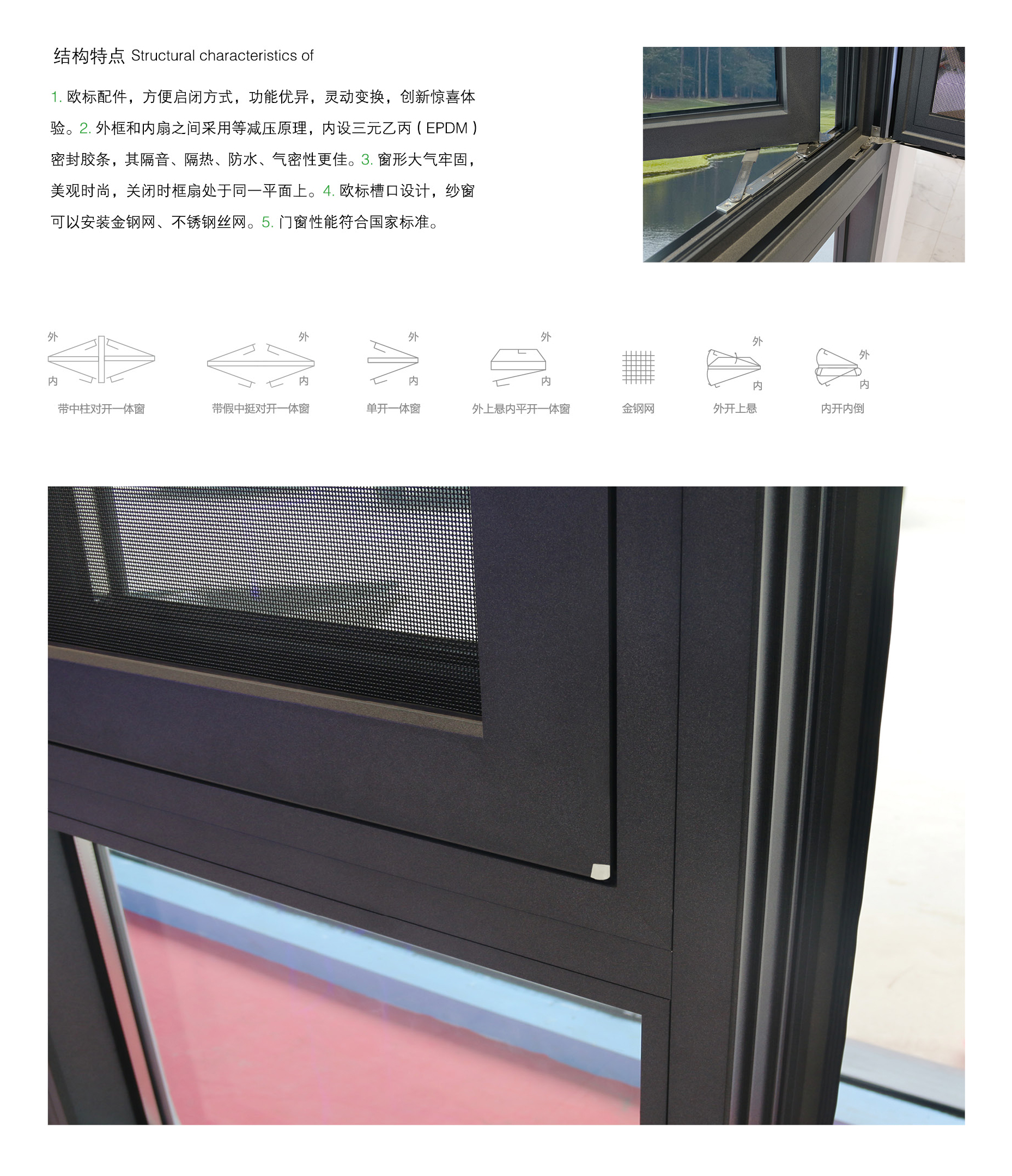 120奢华内外隐框断桥窗纱一体系列_05.jpg