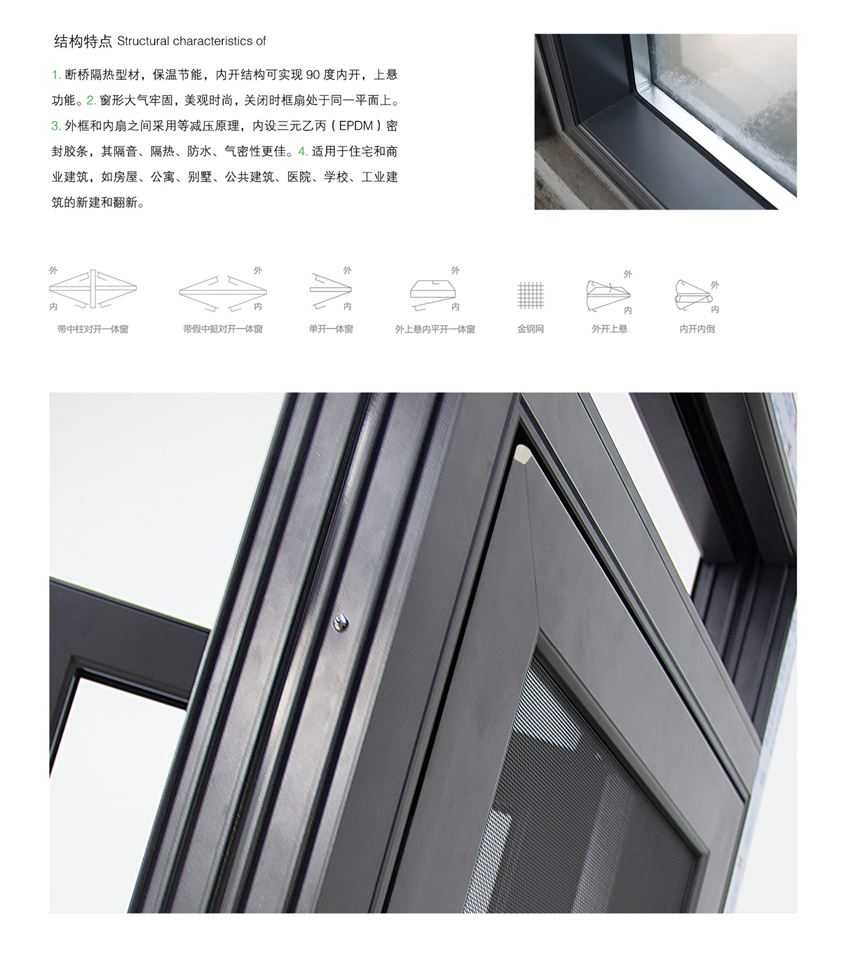 118内外隐框断桥窗纱一体系列_06.jpg