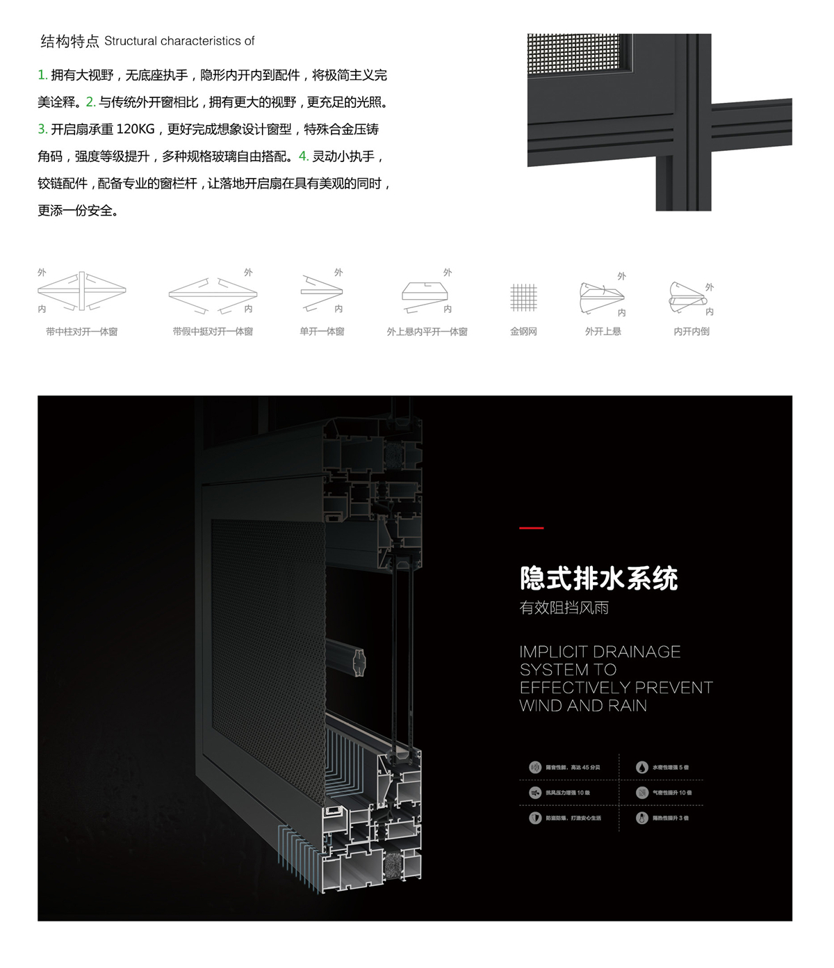 120奢华窄边系统窗纱一体系列_05.jpg